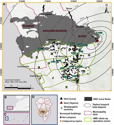 Temporal evolution of roof collapse from tephra fallout during the 2021-Tajogaite eruption (La Palma, Spain)